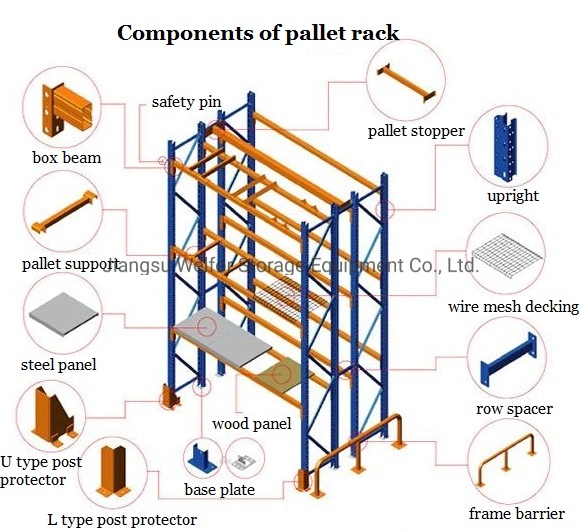 American Industrial Warehouse Storage Heavy Duty Teardrop Pallet Racking