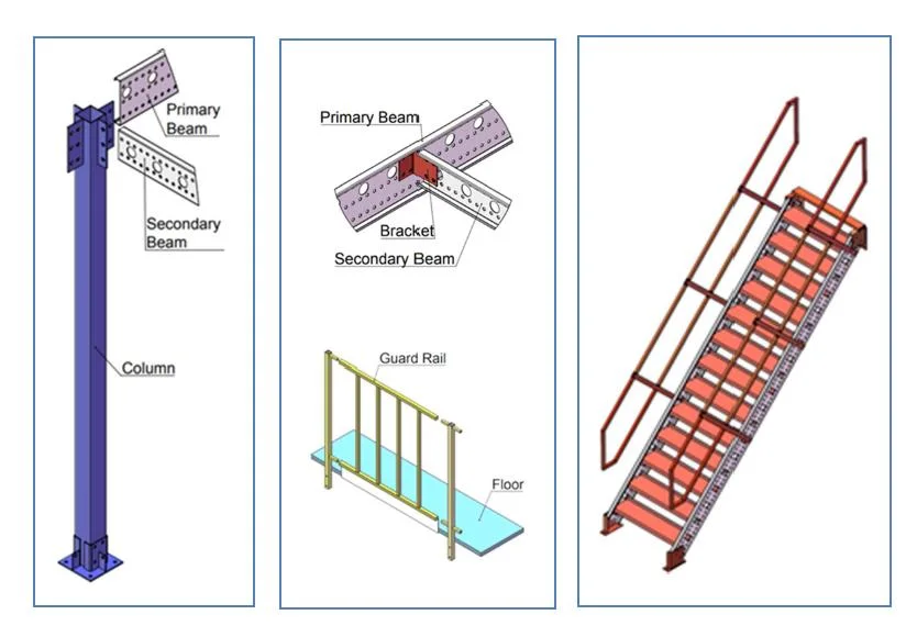 Steel Mezzanine for Industrial Warehouse Storage