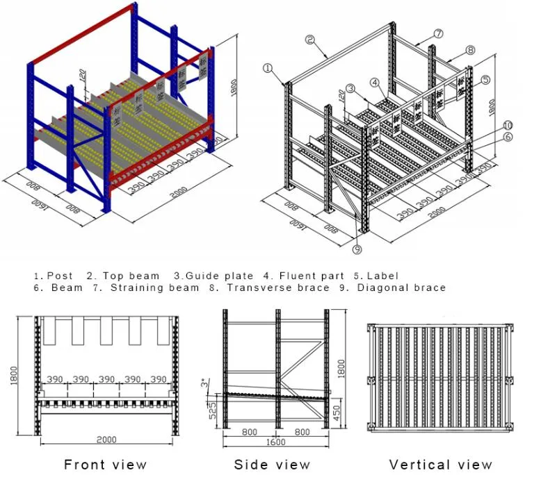 Cheap Steel Fifo Gravity Pallet Rack, Gravity Pipe Flow Through Racking Metal Roller Racking From China Supplier