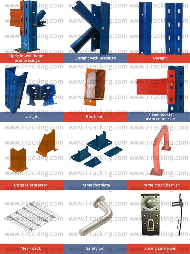 Heavy Duty Pallet Racking for Industrial Warehouse Storage Solutions