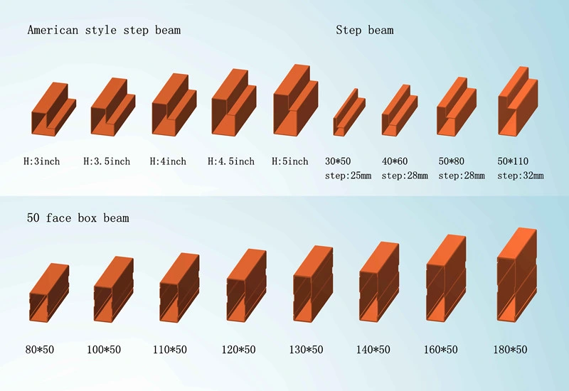 Industrial Heavy Duty Vna Pallet Racking for Warehouse Storage