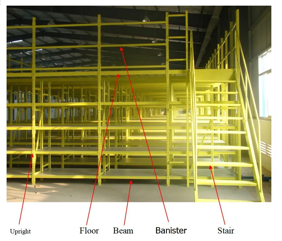 Industry Warehouse Steel Mezzanine Floor 500kg Per Sqm